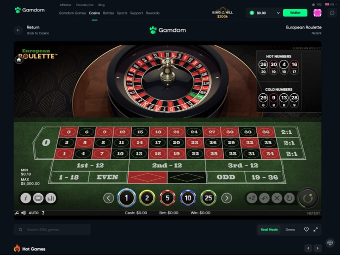 Cómo la gamificación transforma la experiencia en los casinos en línea